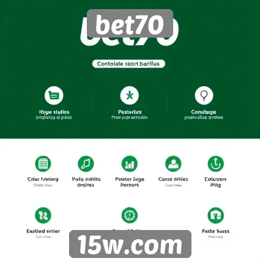 Principais recursos e funcionalidades do bet70